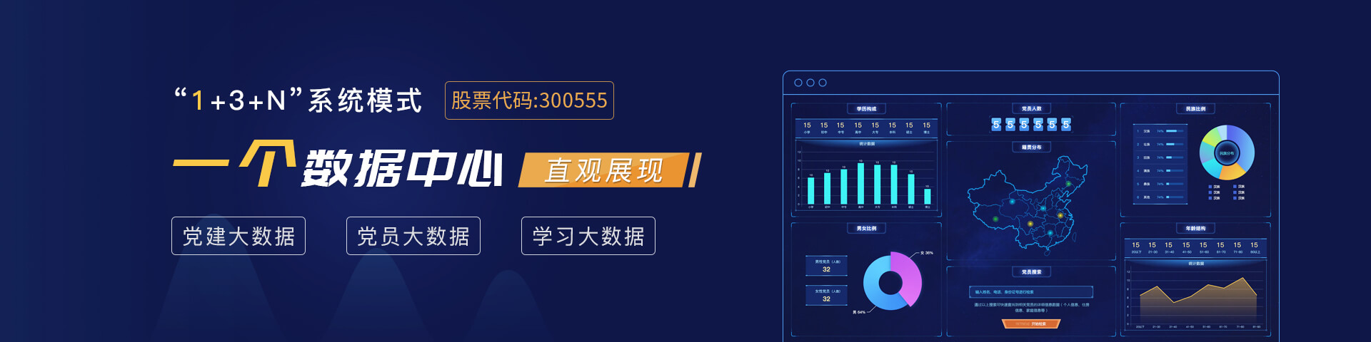 奥林匹斯之门 pp电子奥林匹斯之门物联数据中心直观展示